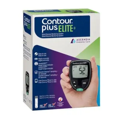 KIT CONTOUR PLUS